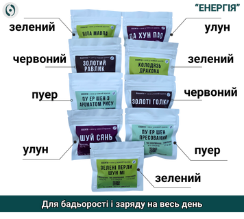 Набір чаїв "Енергія" CN-002 фото