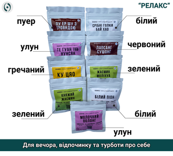 Набір чаїв "Релакс" CN-003 фото